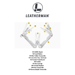 Leatherman Micra Slate 10 Fonksiyonlu Çakı